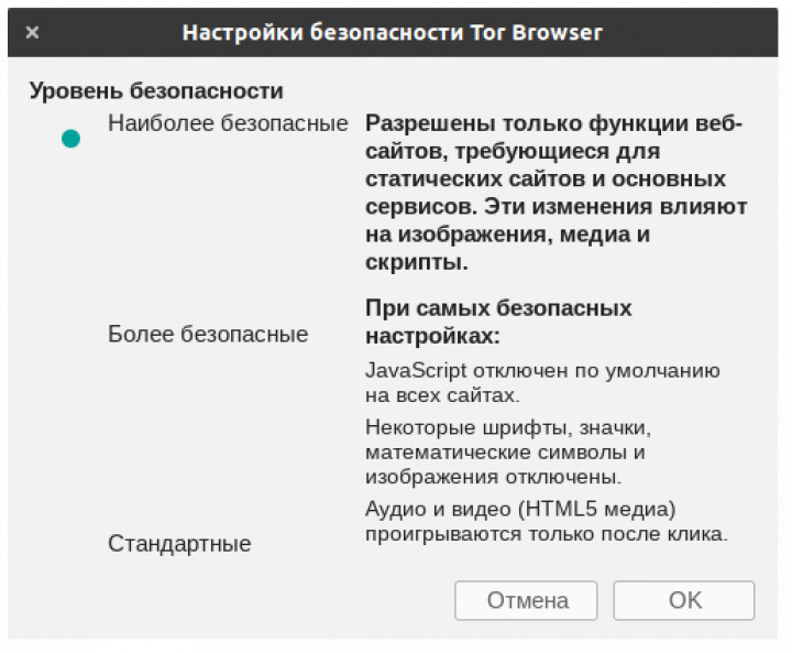 Сайты по продаже наркотиков