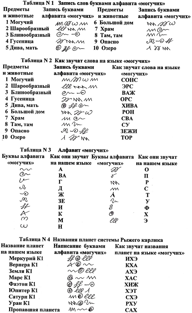 Кракен ссылка pw